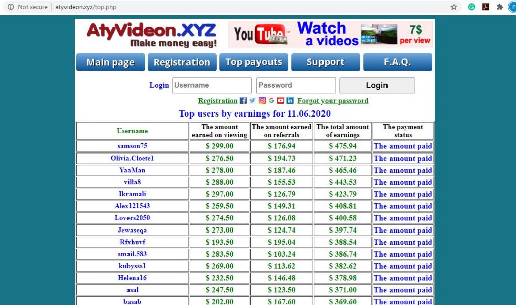 Atyvideon.xyz Payout