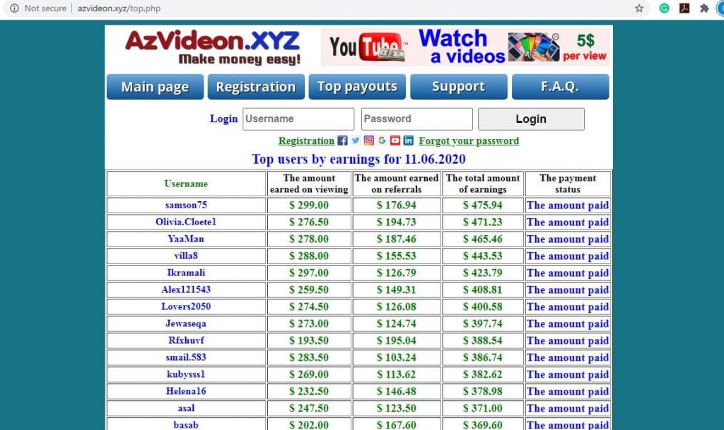 Azvideon.xyz Payout