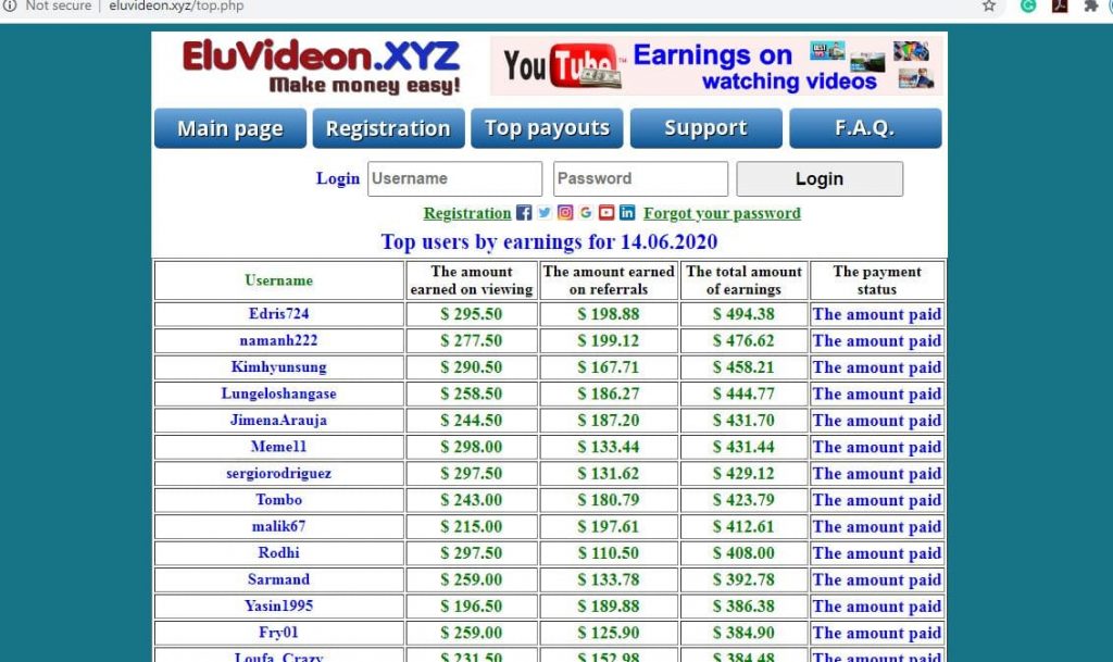 Eluvideon.xyz payout