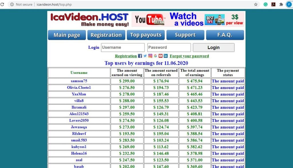 Icavideon.host payout