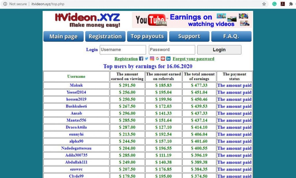 Itvideon payout
