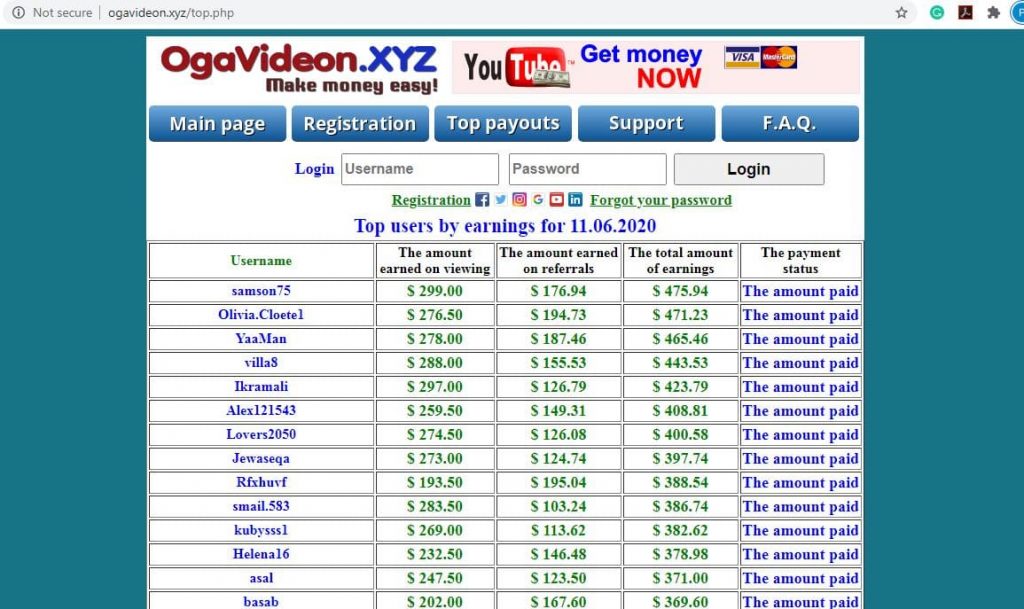 Ogavideon.xyz Payout