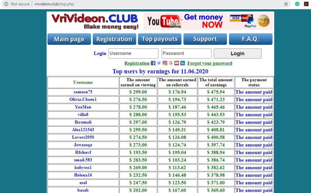 Vrivideon Payout