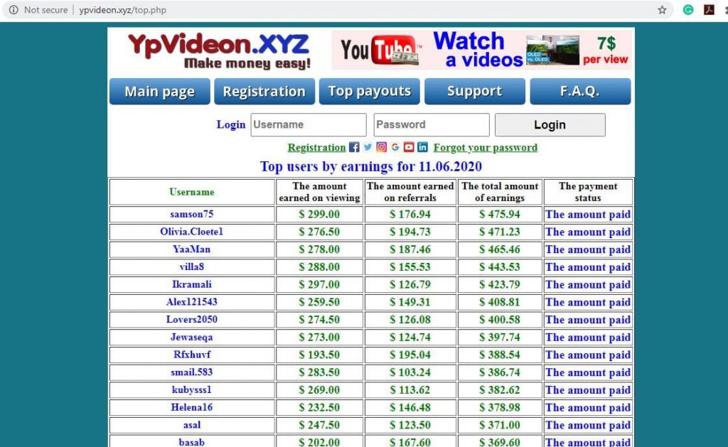 Ypvideon.xyz payout