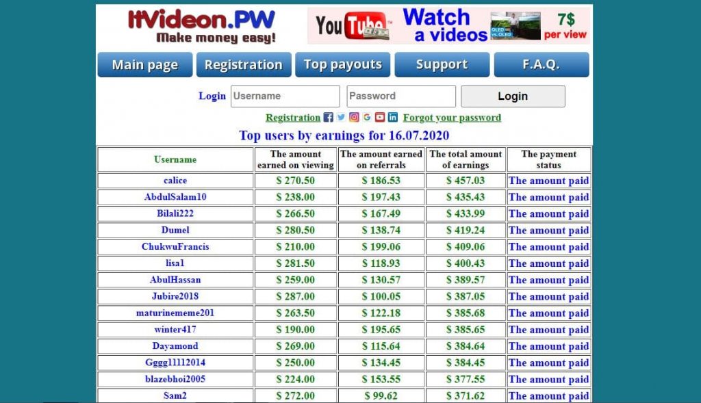 Itvideon Payout