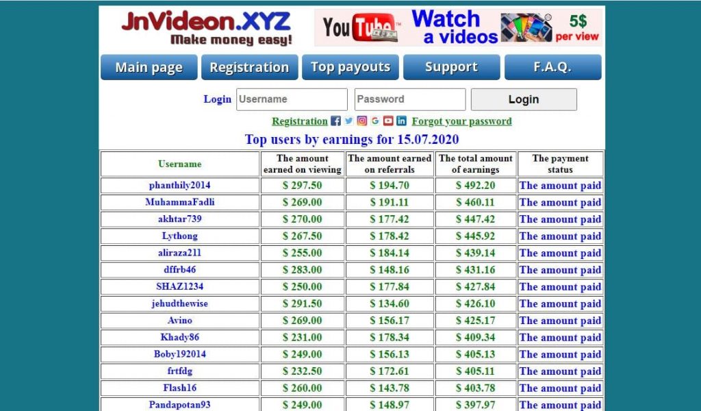 Jnvideon Payout