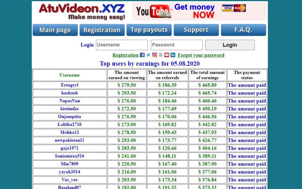Atuvideon Payout