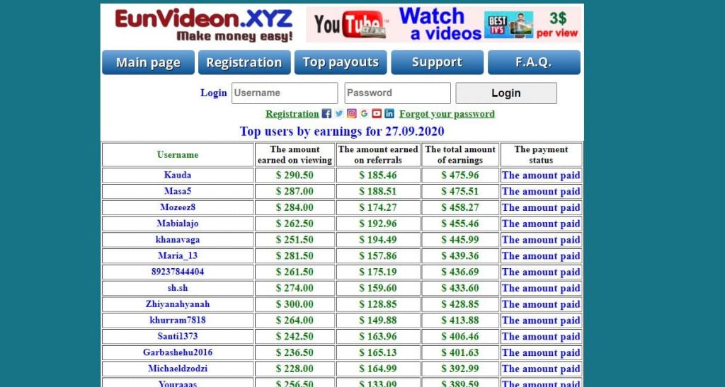 Eunvideon Top payout