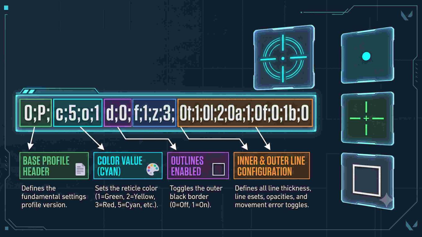How to Copy Someone Crosshair Code Valorant