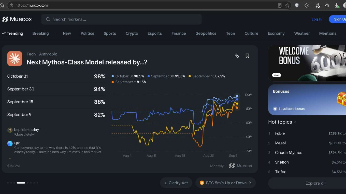 Muecox Scam
