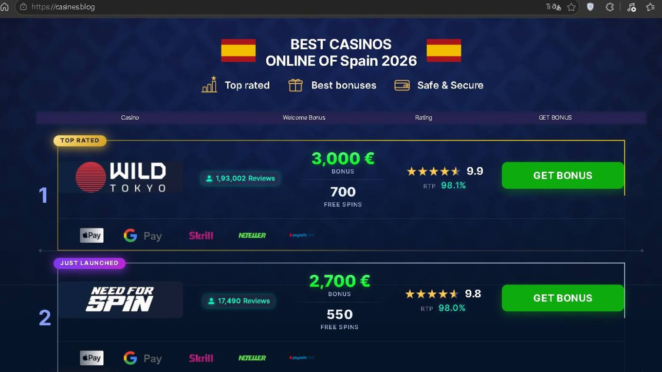 casines.blogreview casino affiliate scam